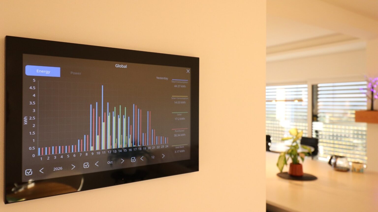 Central KNX touchscreen showing household energy use and solar production